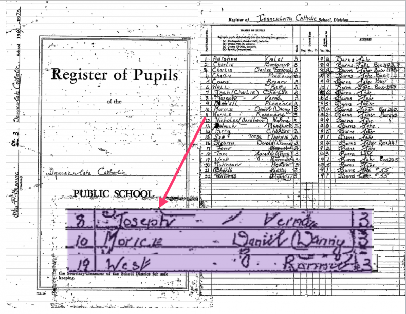 Immaculata class list, highlighting West's name, entered as evidence in the Furlong trial.